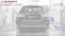 MB-E43-AMG-213-CHIP-TUNING-AUTODYNAMICSPL