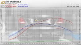 MB-E63S-AMG-213-TUNED-POWERED-AUTODYNAMICSPL