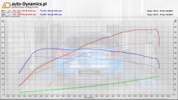 BMW-X2-20I-F39-CHIP-TUNING-FILTR-BMC-AUTODYNAMICSPL