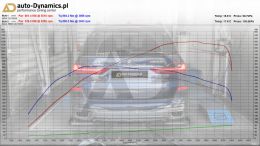 BMW-X7-M50I-G07-CHIP-TUNING-AUTODYNAMICSPL