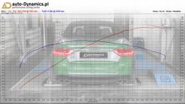 AUDI-S5-B8-APR-TUNING-AUTODYNAMICSPL