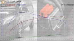 MB-MERCEDES-BENZ-V250D-447-TUNING-AUTODYNAMICSPL