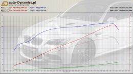 BMW-M3-E92-ESS-AWRON-TUNING-AUTODYNAMICSPL